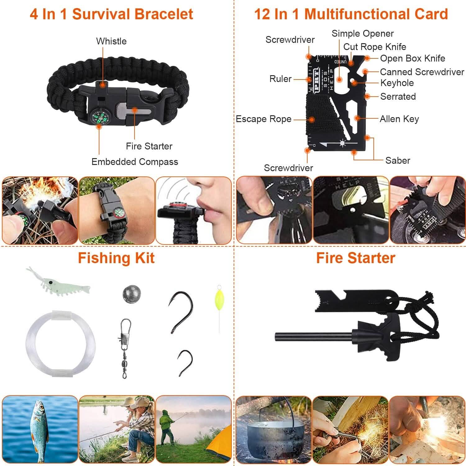 Emergency Survival Gear Tactical for Outdoor Adventure - 125 pieces