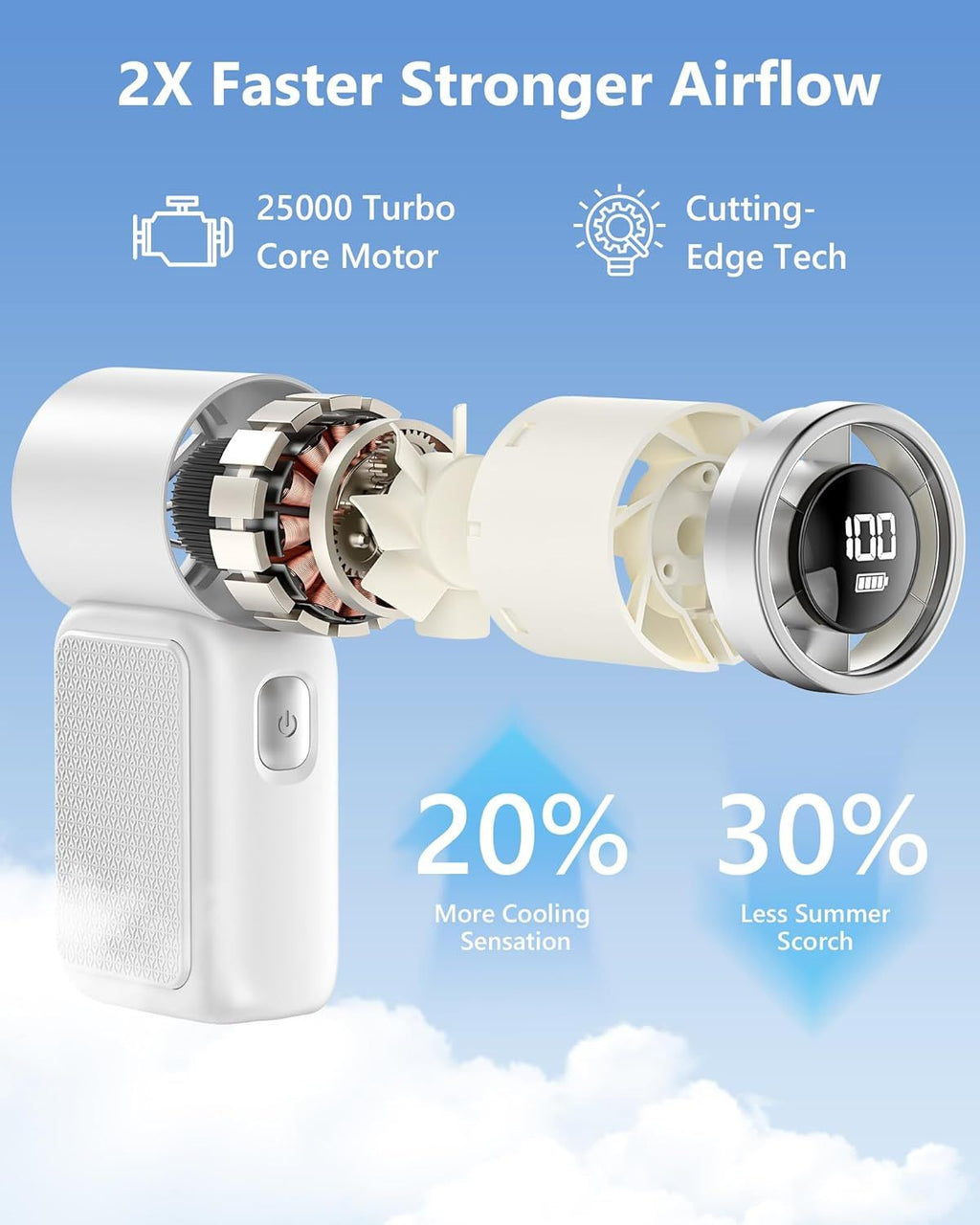 Portable Handheld Mini Fan, 6 Gear Rechargeable Turbo Fan