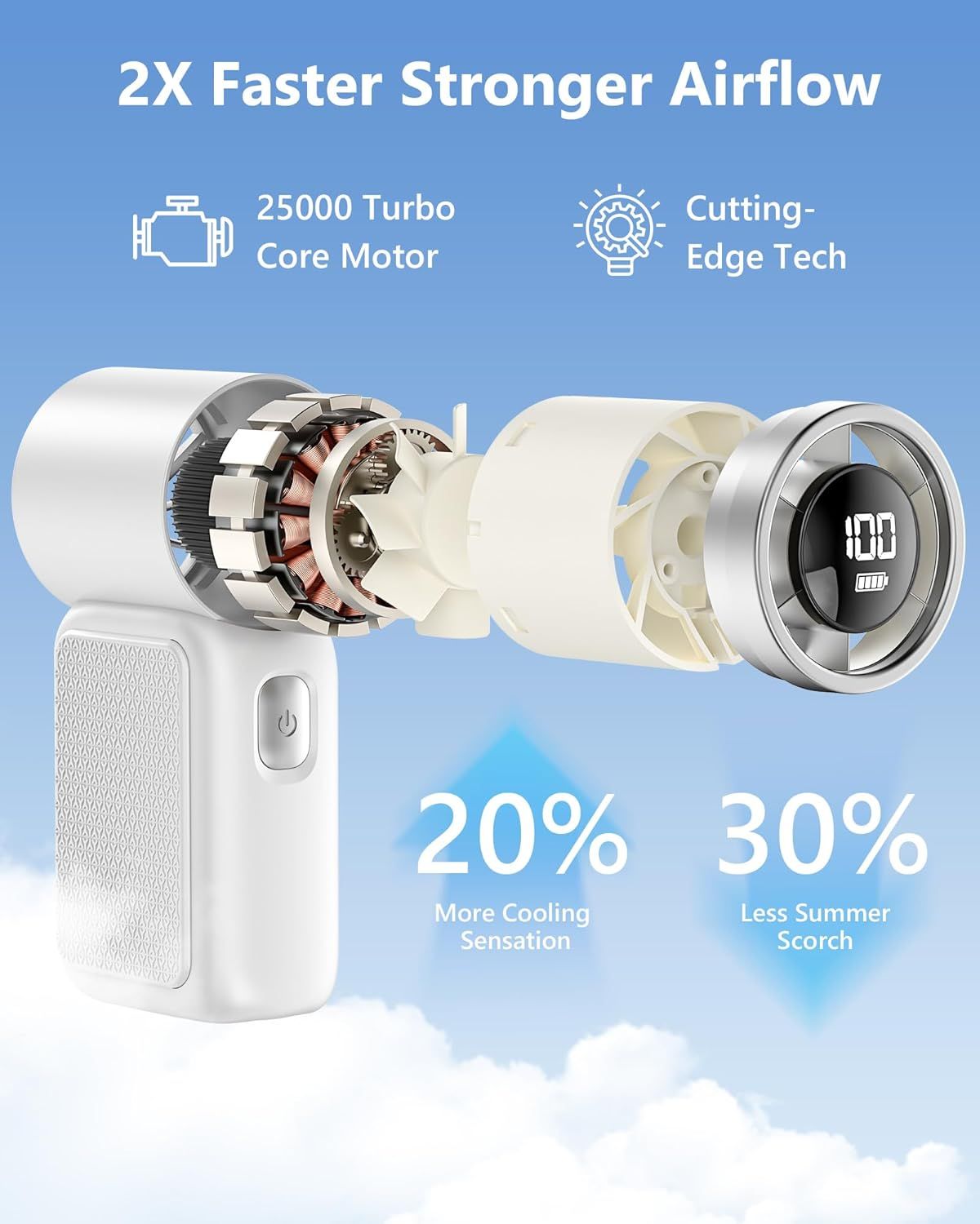 Portable Handheld Mini Fan, 6 Gear Rechargeable Turbo Fan