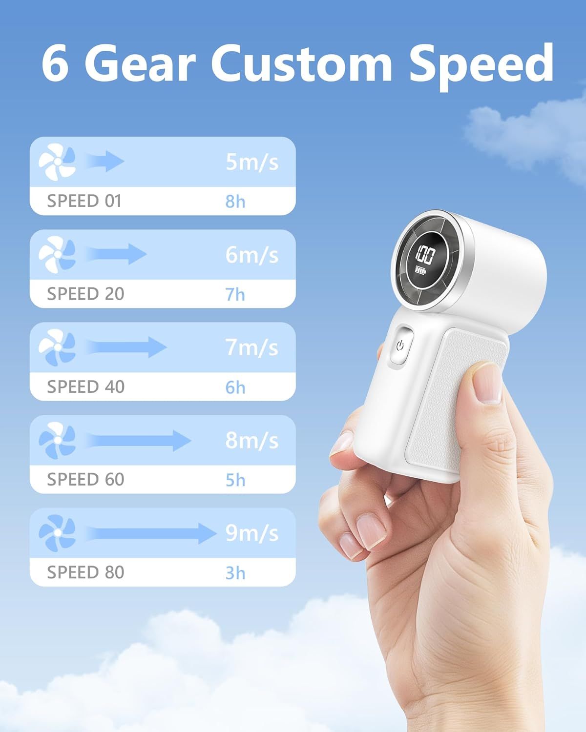 Portable Handheld Mini Fan, 6 Gear Rechargeable Turbo Fan