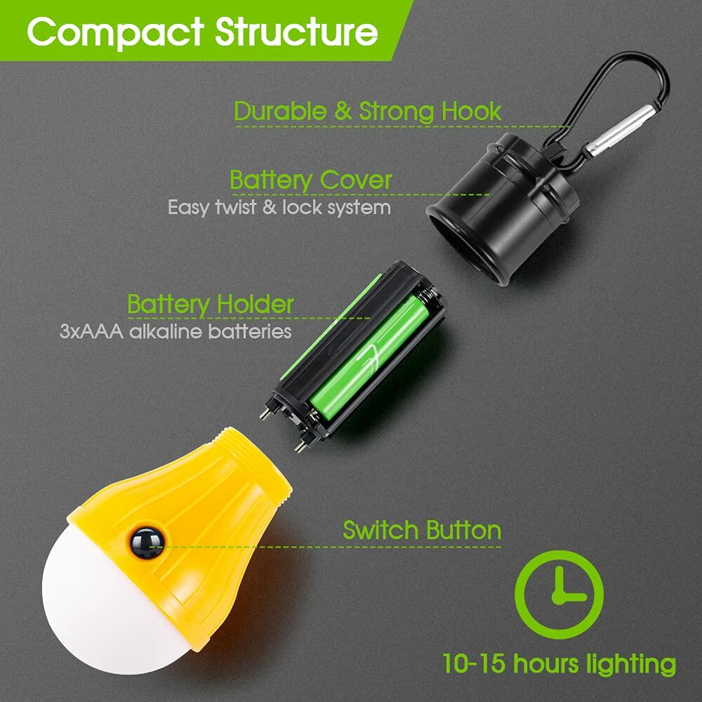 Portable LED Camping Lantern 4-Pack Emergency Light for Hiking