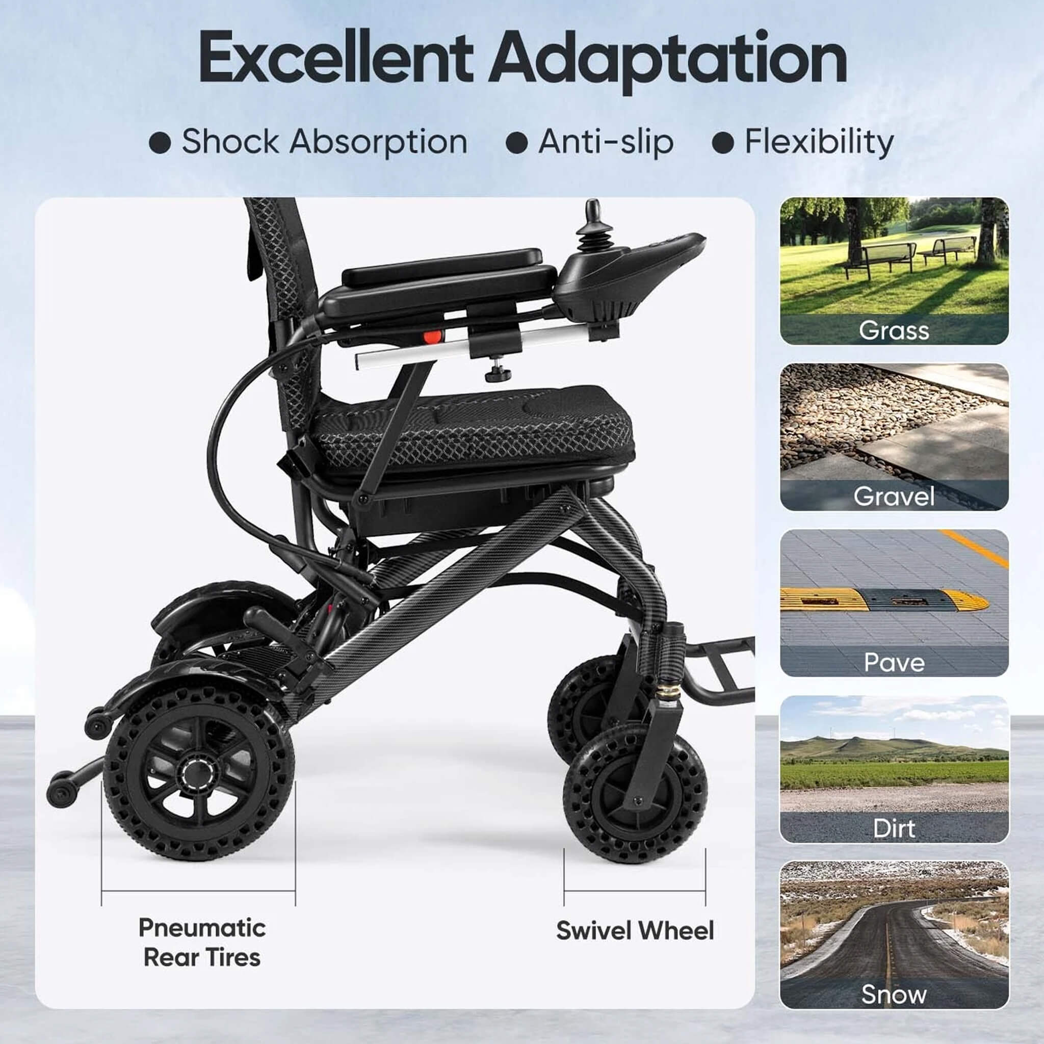 Premium Lightweight Foldable All-Terrain Electric Wheelchair, 300LBS