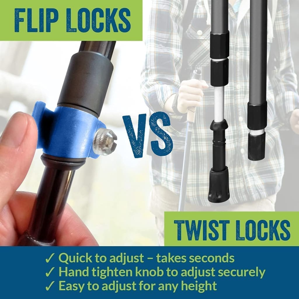 Motivator Walking Poles for Balance and Rehab - Lightweight, Adjustable, and Collapsible with Travel Bag