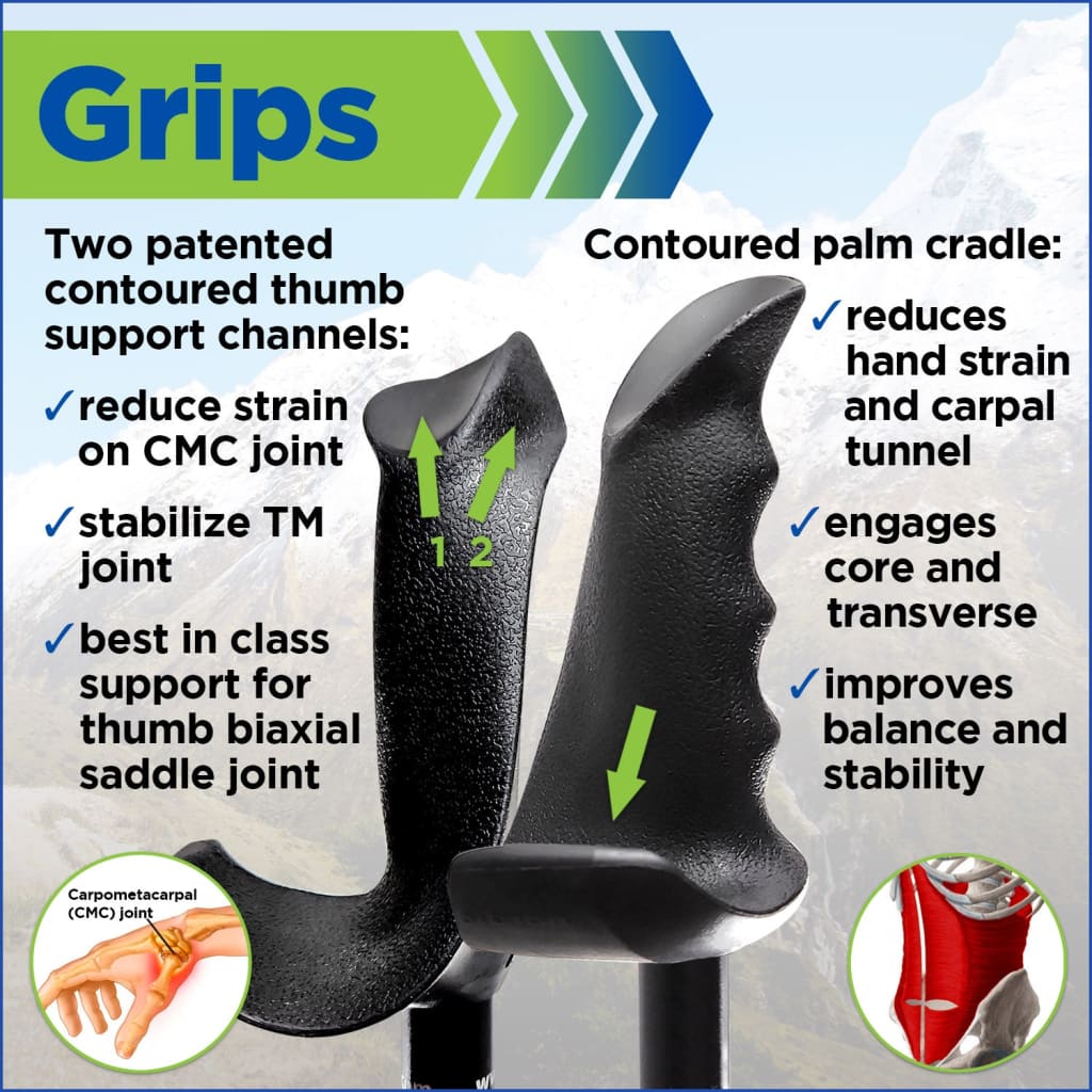 Motivator Walking Poles for Balance and Rehab - Lightweight, Adjustable, and Collapsible with Travel Bag